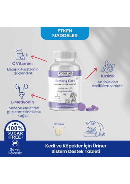 Urinary Care 75 Tablet | Kedi ve Köpekler Için Idrar Sağlığını Destekleyici