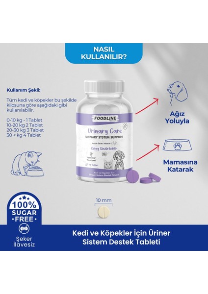 Urinary Care 75 Tablet | Kedi ve Köpekler Için Idrar Sağlığını Destekleyici