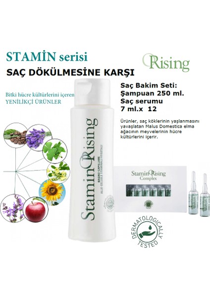 Stamin Complex - Saç Dökülmesine Karşı Saç Bakım Seti: Şampuan 250 ml ve Saç Serumu 12 Amp. x 7 Ml.