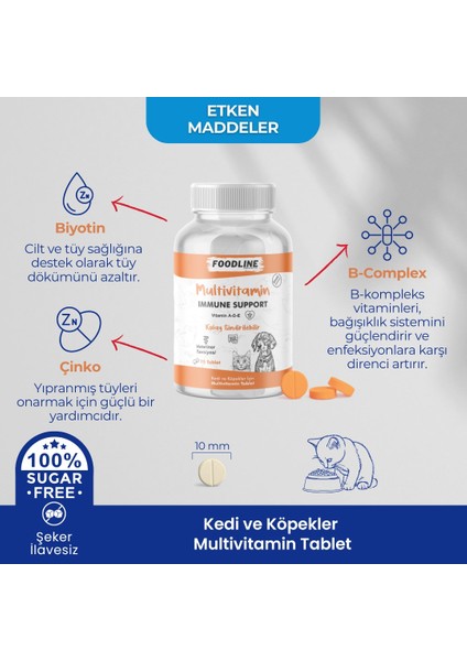 Multivitamin 75 Tablet | Kedi ve Köpekler Için Immun Sistem Destekleyici