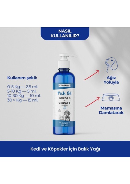 Fish Oil 200 ml | Omega 3&6 İçerikli Balık Yağı | Kedi ve Köpekler İçin Tüy ve Genel Sağlık Destekleyici