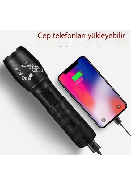 Mini Parlak El Feneri USB Şarj Edilebilir LED Ev Kullanımı Için Uzun Menzilli Küçük El Feneri (Yurt Dışından)