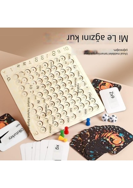 Çarpım Tabloları, Masa ve Kart Oyunları, Eğitici Oyuncaklar, Savaş Masa Oyunları, Ebeveyn-Çocuk Aile Etkileşimi, Mantık, Erken Eğitim ve Öğrenme (Yurt Dışından) fiyatları