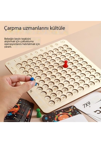 Çarpım Tabloları, Masa ve Kart Oyunları, Eğitici Oyuncaklar, Savaş Masa Oyunları, Ebeveyn-Çocuk Aile Etkileşimi, Mantık, Erken Eğitim ve Öğrenme (Yurt Dışından) fırsatları