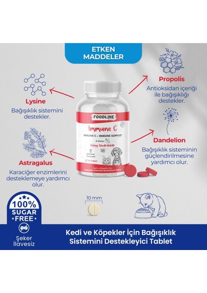 Immune +C 75 Tablet | Kedi ve Köpekler Için Immun Sistemini Destekleyici