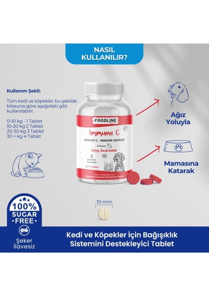 Immune +C 75 Tablet | Kedi ve Köpekler Için Immun Sistemini Destekleyici