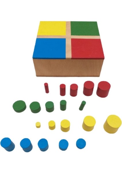 Mini Kulpsuz Silindirler