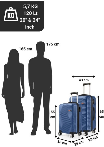 Abs Kabin ve Orta Boy Çivit Mavi 2'li Valiz Seti 600.05-SET-OK