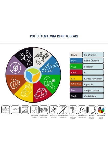 Polietilen Kesme Levhası (Düz Kenar ve Düz Köşeli ) 30 x 50 x 1,5 cm