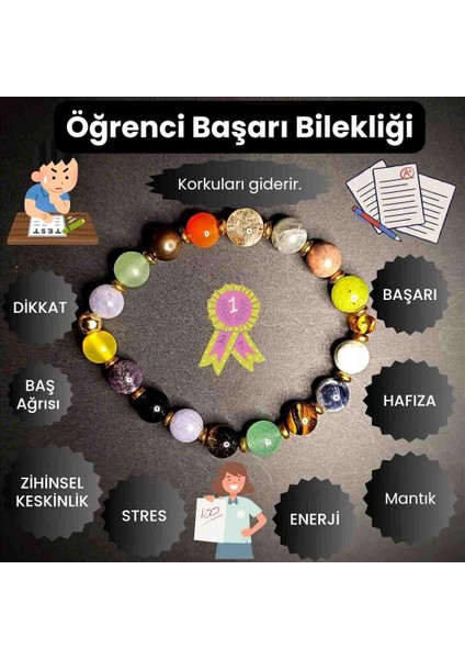 Öğrenci Başarı Bilekliği (Kadın Model)-(18-19 Cm)