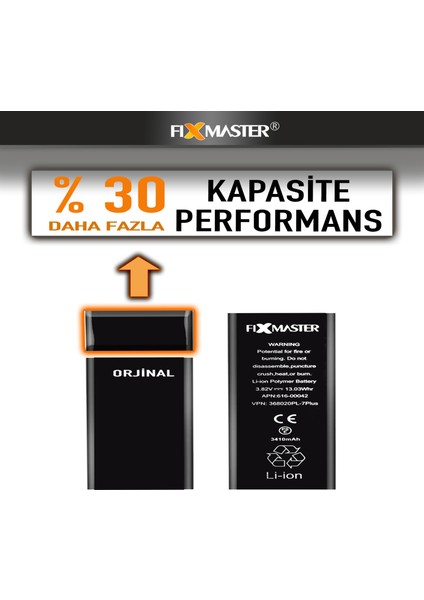Apple iPhone Xs Max (3710 Mah) Uyumlu Yüksek Kapasiteli Batarya
