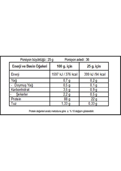 Galvanize 100 Isolate Protein 36 Servis Belçika Çikolatası Aromalı