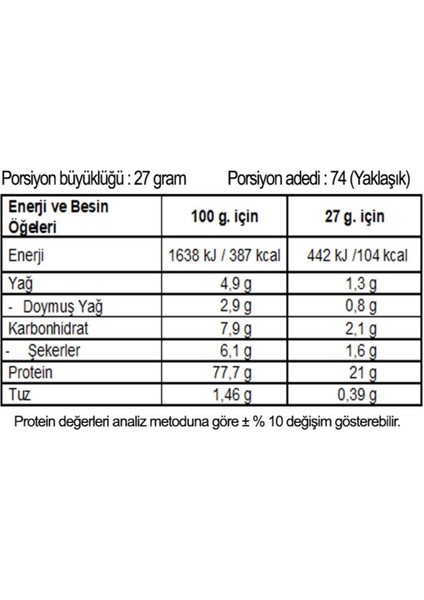 Nutrition 100 Whey Protein 74 Servis 2000 Gr Cappuccino