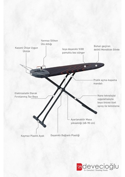 Harbinger Yeni Nesil Strongboard Ütü Masası MM149