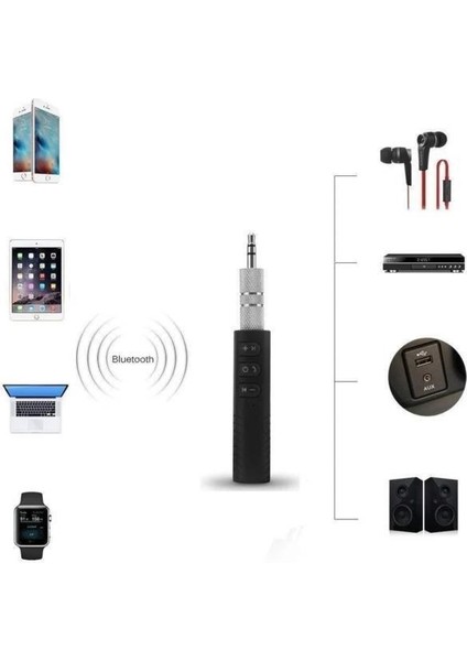 Ts-03 Siyah Bluetooth Aux Araç Kiti Samsung Htc Lg Huawei Iphone Mp3 Çalar