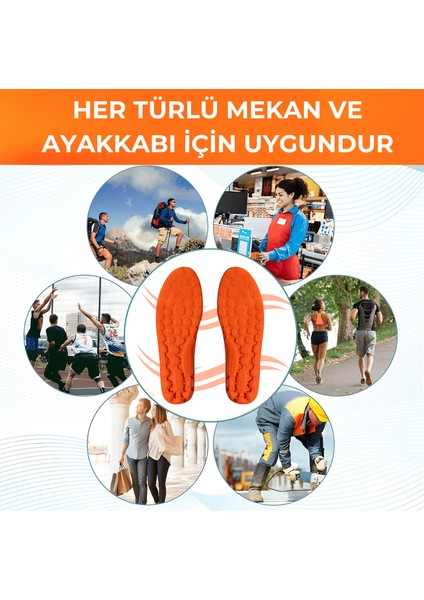 Colemens Yumuşak, Tam Ortopedik Anatomik Ayakkabı Iç Tabanlığı, Masaj Etkili,Rahat, Konforlu,Spor,Erkek, Kadın, Çocuk, Yetişkin