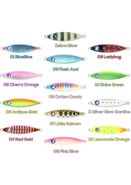 Searıde Mını Jıg Yem 15G #zg fiyatları