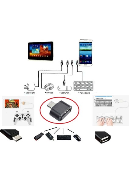 USB To Micro USB Ye Dönüştürücü - Klavye Mouse Joystick Telefona Bağlama