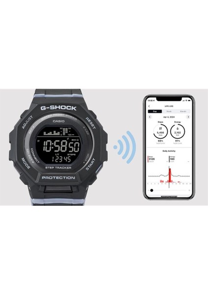 Casio G-Shock GMD-B300-1DR Kadın Kol Saati modelleri