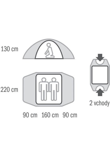 Falcon Yesıl 2 Kısılık Cadır fırsatları
