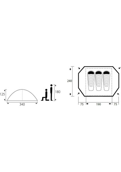 Apolom-D 3 Kişilik 4 Mevsim Çadır fırsatları