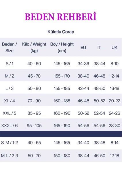 Parlak Fit 15 Likralı Külotlu Çorap Siyah