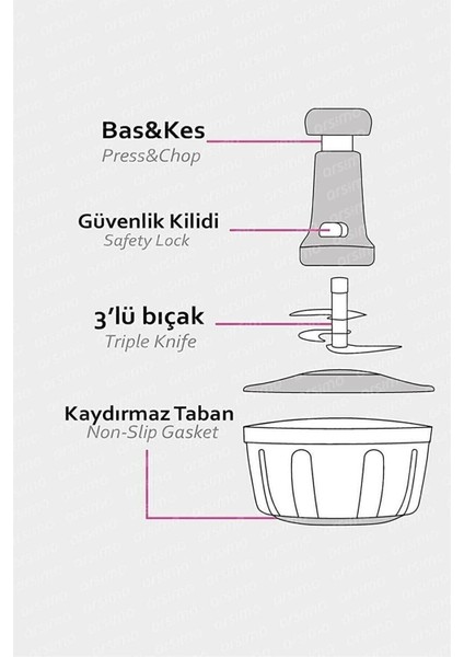 Basmalı Pratik Manuel El Rondosu