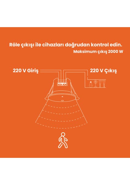 Zigbee Tuya 24 Ghz Röle Çıkışlı Tavan Tipi İnsan Varlığı Sensörü