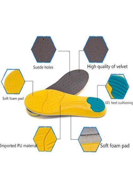 Foam Hafızalı Ayakkabı Iç Tabanı 1 Çift