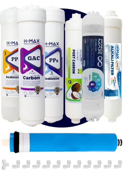 H-Max Kapalı Kasa Su Arıtma Cihazı Filtresi 7'li Set Aşamalı - A0060