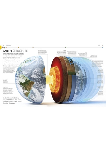 The Planets: The Definitive Visual Guide To Our Solar System -