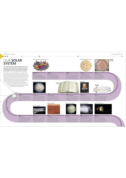 The Planets: The Definitive Visual Guide To Our Solar System -