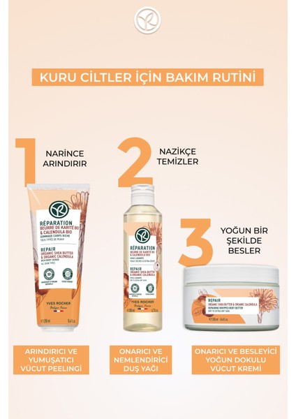 Yves Rocher Vücut Kremi - Kuru Ciltler - Onarıcı Besleyici Yoğun Dokulu / REPERATION-250ML