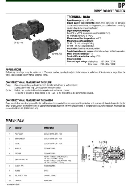 Dp 251 M - 2,5 Hp Italyan Ejektörlü Kuyu Pompası fiyatları