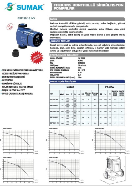 Ssp 25/6 Inv Fre. Pompa 130 mm - 80 Watt - 1''