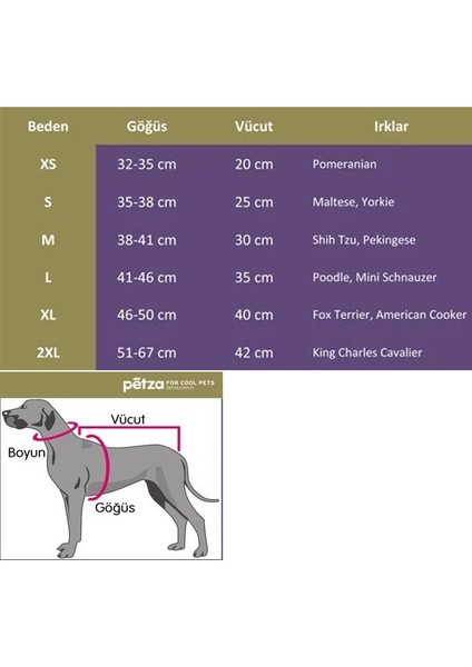 Otso Köpek Yağmurluk - Yeşil fiyatları