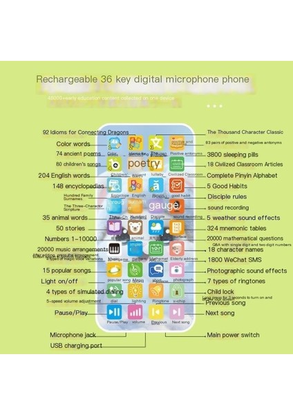 Çocuk Cep Telefonu Oyuncakları Simülasyon Eğitici Müzik Oyuncakları (Yurt Dışından)