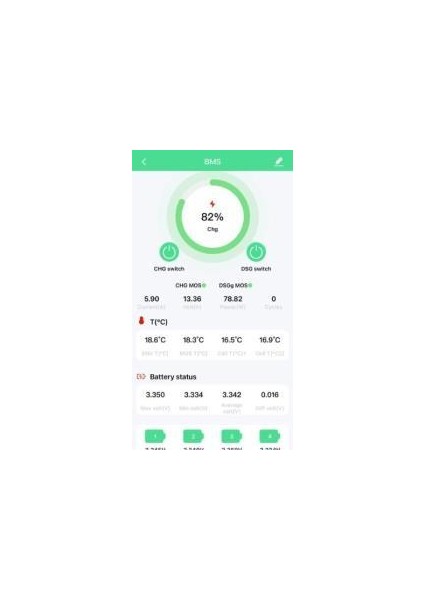 Megacell 25.6V 110AH (Bluetooth) Lifepo4 Lityum Demir Fosfat Akü(Abs Kasa) indirimleri