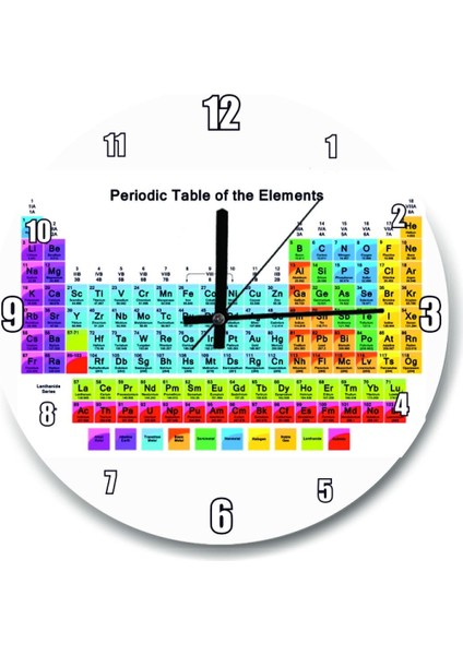 Renkli periyodik tablo duvar saati, 30x30 cm, modern ve şık dekorasyon parçası