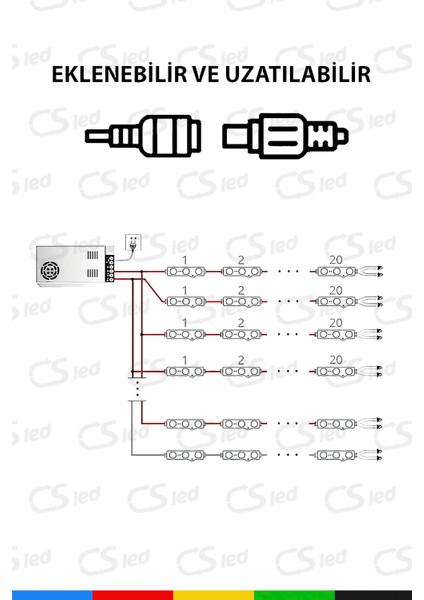 Cs Led 1.5W Beyaz Modül LED – Enerji Tasarruflu, Yüksek Parlaklık (10 Adet)