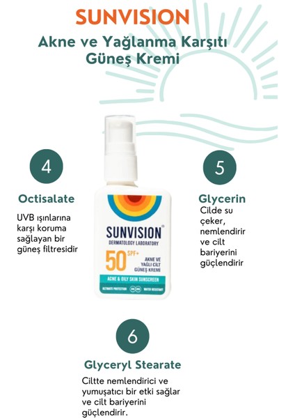 Akne ve Yağlanma Karşıtı Güneş Kremi 50ML modelleri