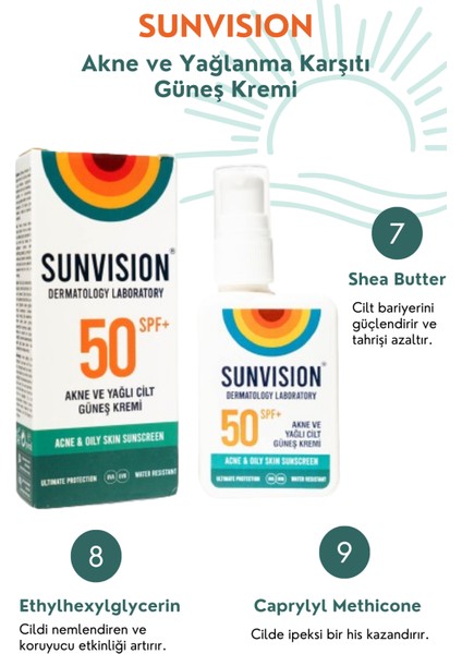 Akne ve Yağlanma Karşıtı Güneş Kremi 50ML fırsatları