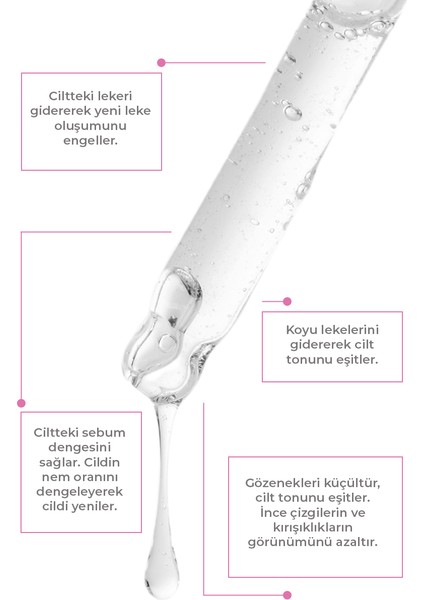 %20 Niacinamide, Siyah Nokta, Leke Ve Karşıtı (B3) Serum