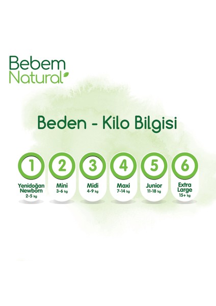 Bebem Natural Bebek Bezi 3 Beden Midi Aylık Fırsat Paketi 170 Adet