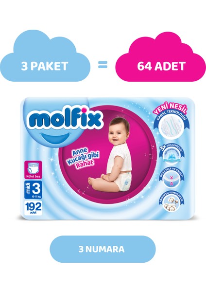Pants Bebek Bezi 3 Beden Midi Aylık Fırsat Paketi 192 Adet