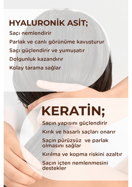 Saç Bakım Maskesi, 360° Yoğun Onarıcı Keratin ve Hyaluronic Asit İçeren Besleyici Saç Maskesi