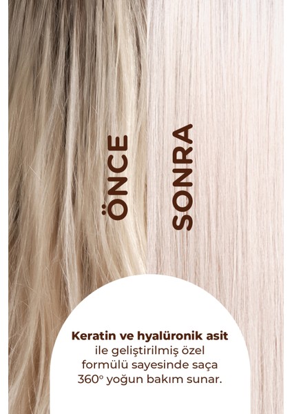 Saç Bakım Maskesi, 360° Yoğun Onarıcı Keratin ve Hyaluronic Asit İçeren Besleyici Saç Maskesi