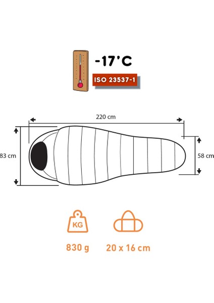 Peak 400 -17'c Superlite Uyku Tulumu - 195R, Gri