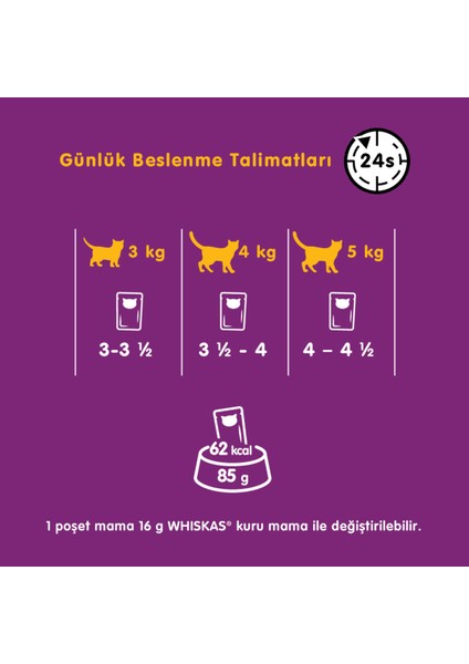 Whiskas  Balık Çeşitleri 4'lü 340 gr 12x