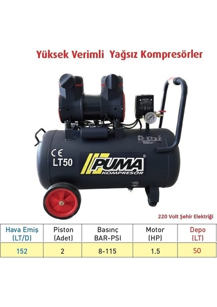 50 Lt Yüksek Verimli Kompresör (Yağsız)